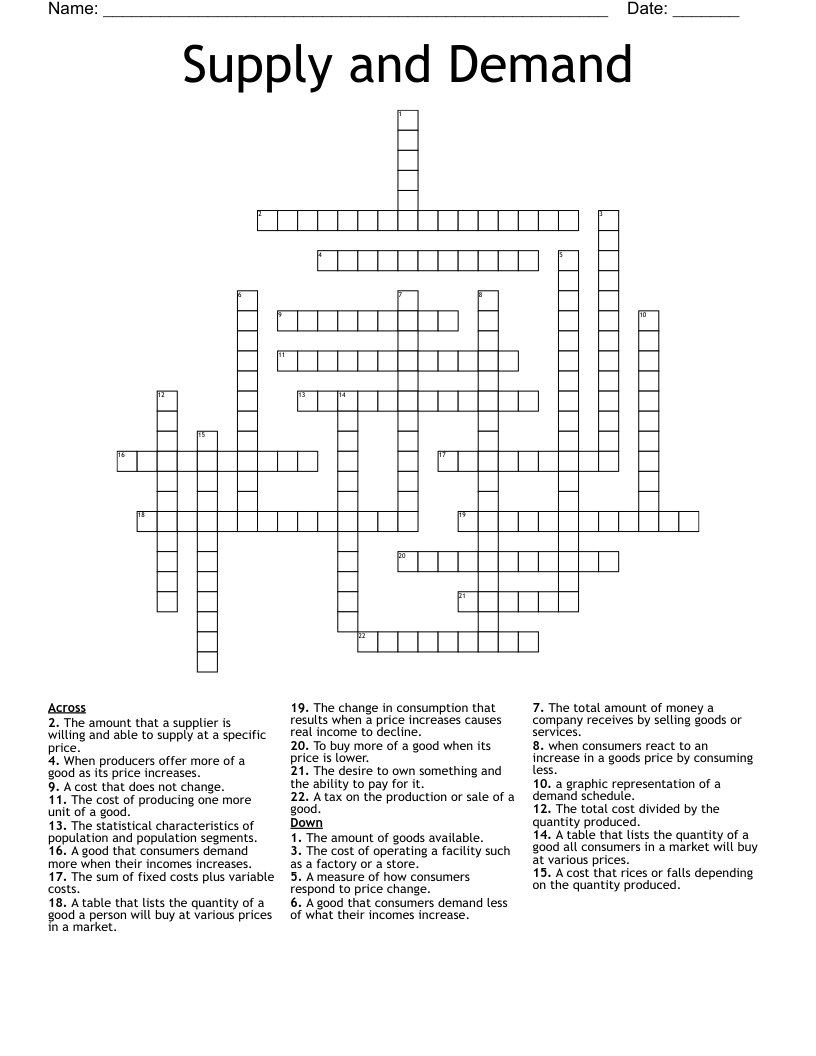 Supply And Demand Crossword WordMint