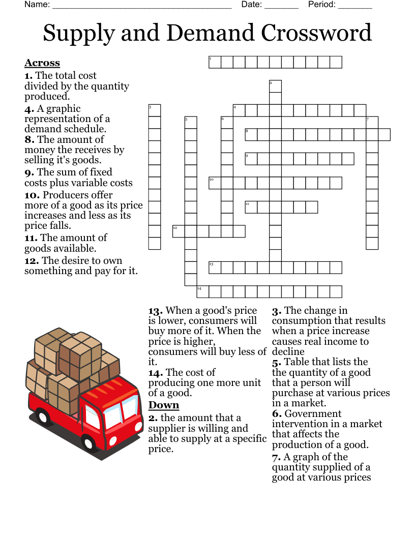 Supply And Demand Crossword WordMint