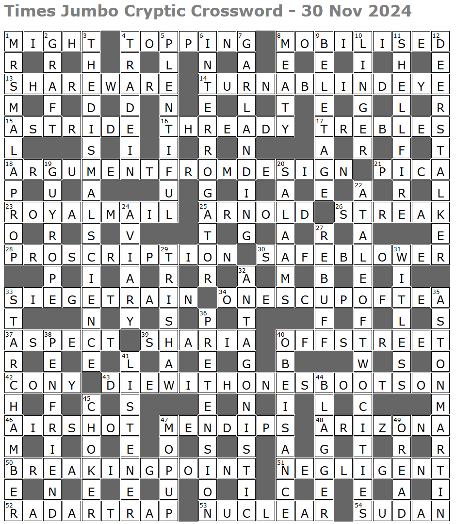 Times Jumbo Cryptic Crossword 1704 Lucian Poll s Web Ramblings