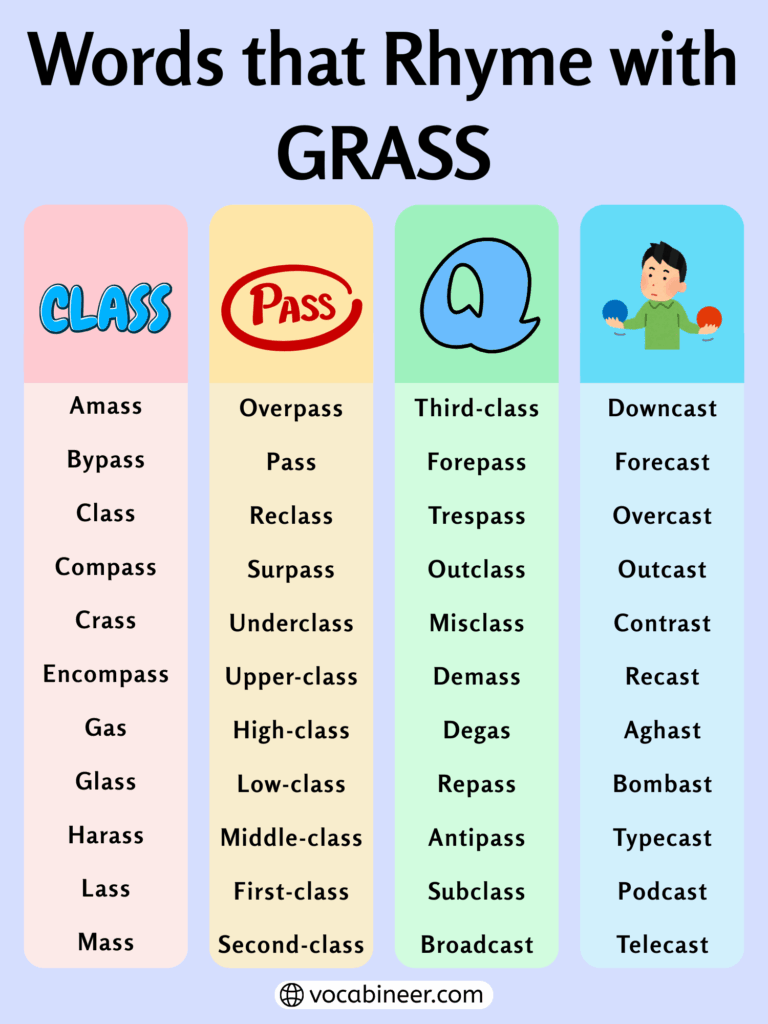 5 letter words with eas