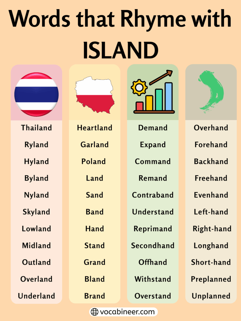 909 Meaningful Words That Rhyme With Island In English