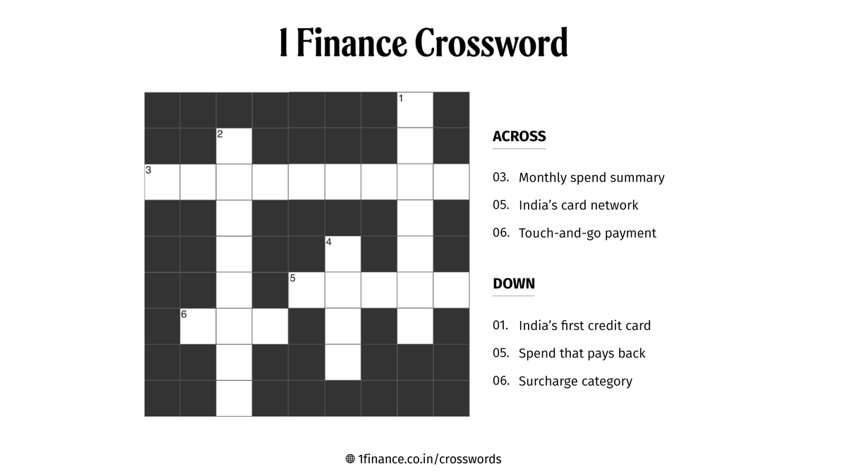 A Few Clues A Little Thinking A Lot Of Credit Card Clarity Solve Our Next Crossword On Credit Cards Here Https t co sp21M1TwZK ravihanda