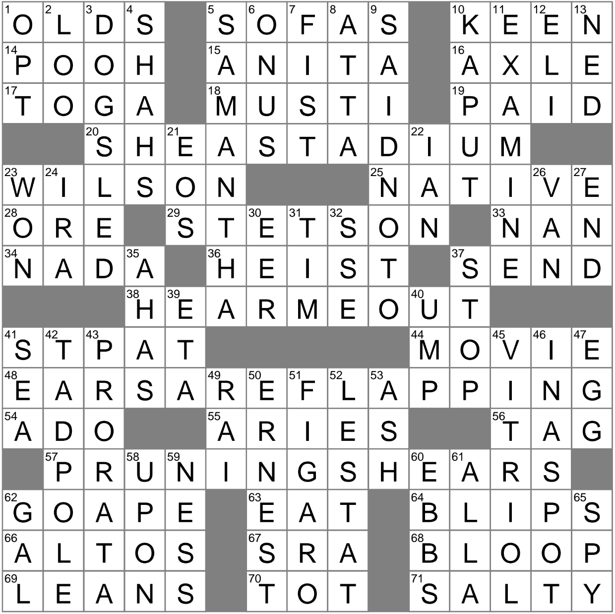 Auto Industry Pioneer Crossword Clue Archives LAXCrossword