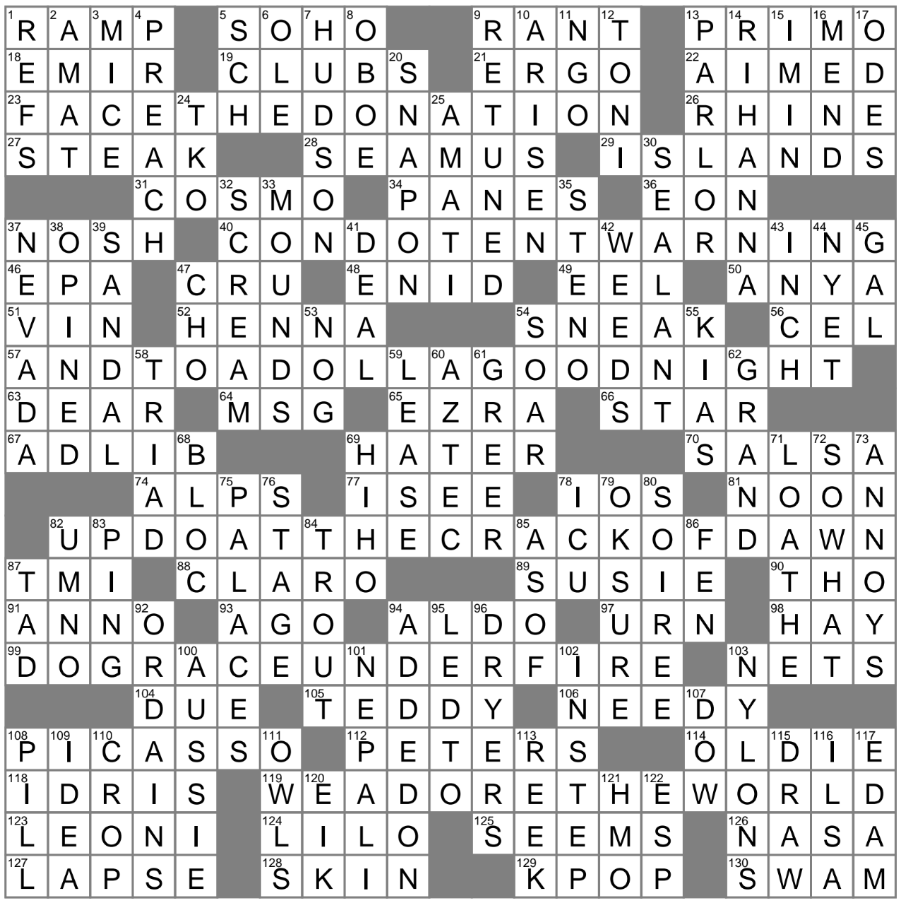 Broadcast Captioner For Short Crossword Clue Archives LAXCrossword