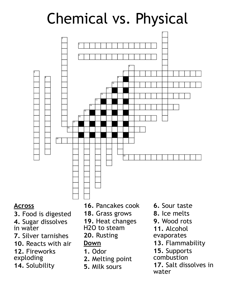 Chemical Vs Physical Crossword WordMint