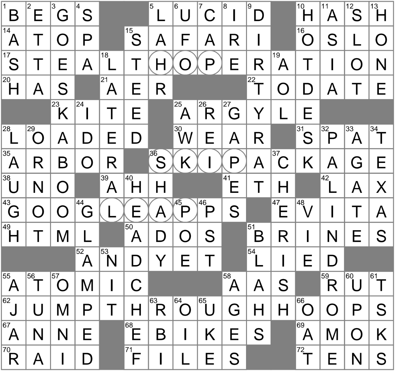 Clear As Day Crossword Clue Archives LAXCrossword