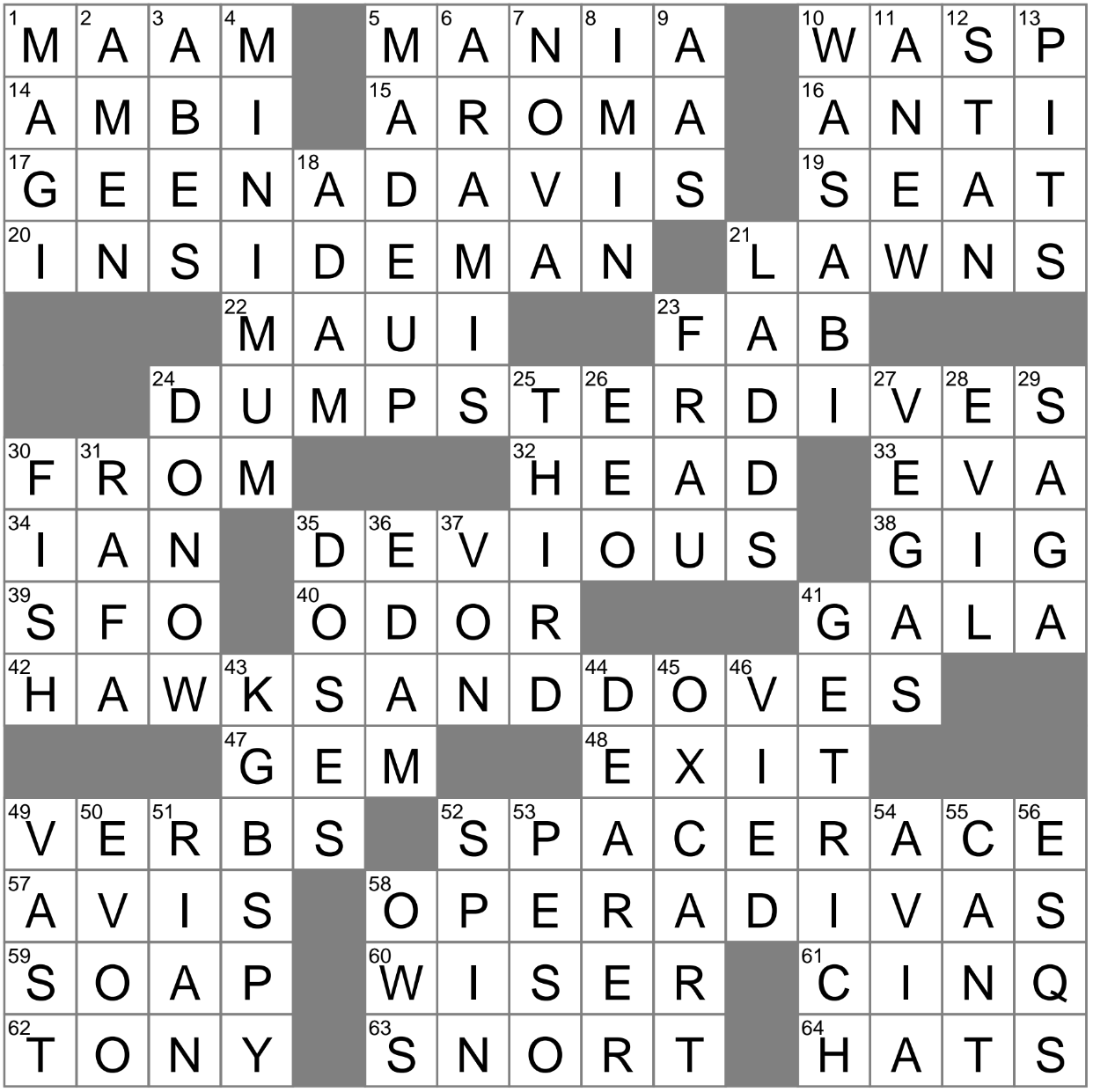 Cold War Agent Crossword Clue Archives LAXCrossword