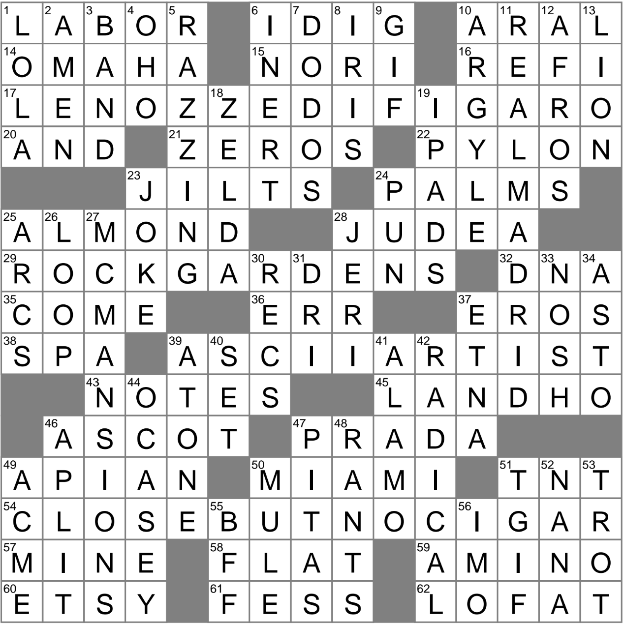 End Zone Marker Crossword Clue Archives LAXCrossword