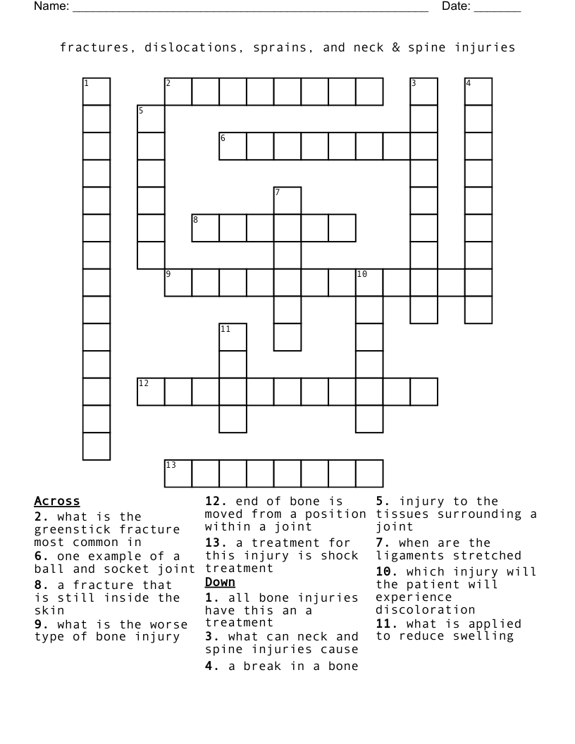 Fractures Dislocations Sprains And Neck Spine Injuries Crossword WordMint