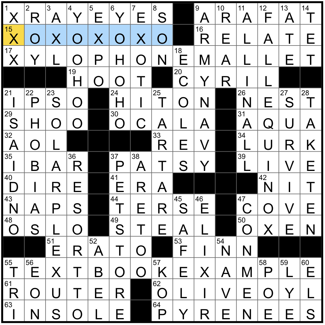 Friday April 15 2022 Diary Of A Crossword Fiend