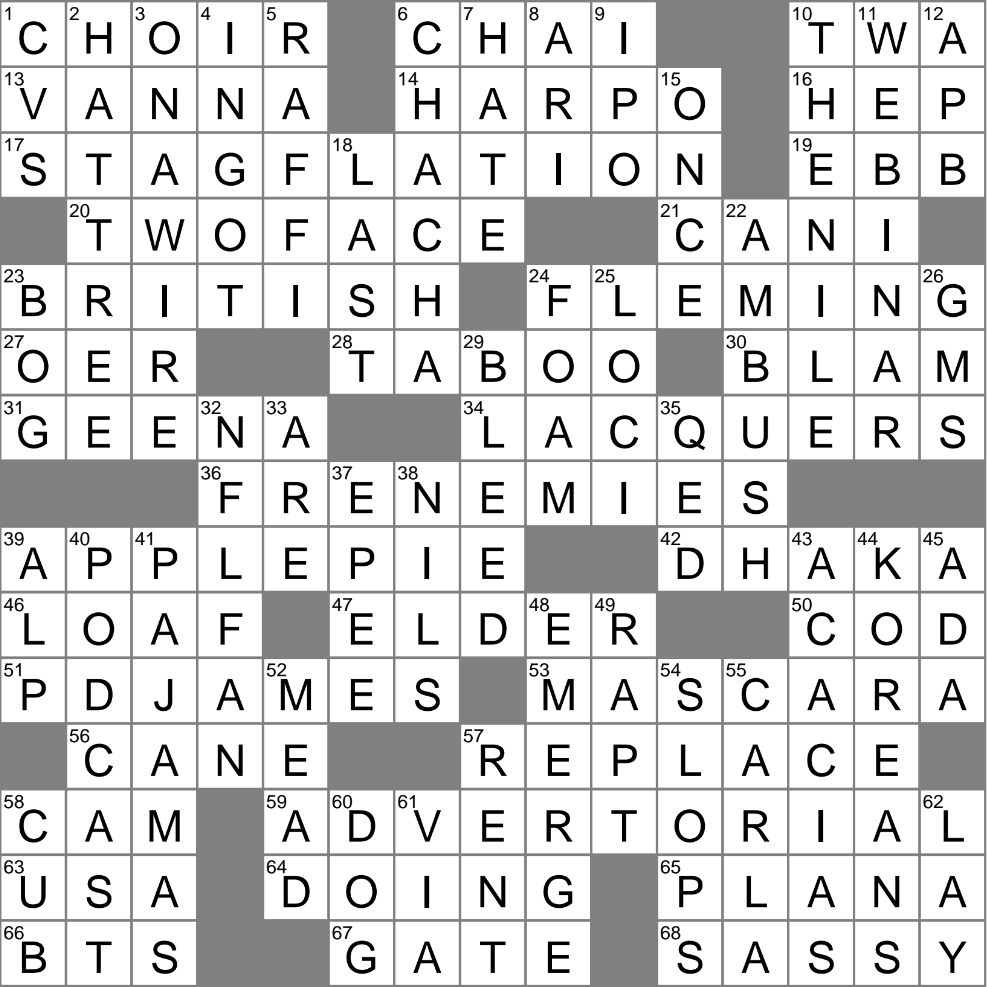 Head Inside A Bar Crossword Clue Archives LAXCrossword