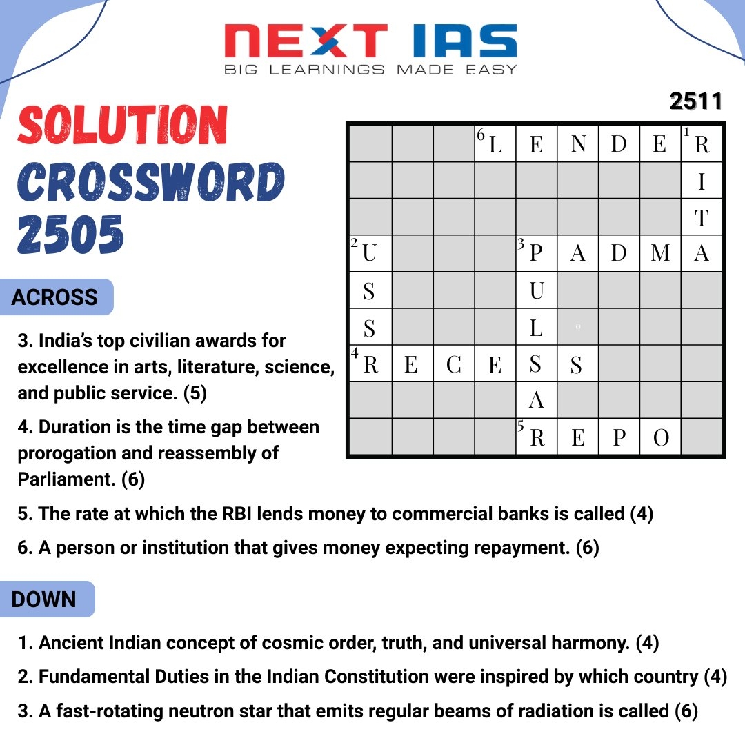 Here Are The Answers To This Week s Sunday Crossword 2511 Did You Get Them All Right Stay Tuned For The Next Edition nextias sundaycrossword upscquiz upscpreparation civilservices iasaspirants learningmadefun currentaffairs upscmains