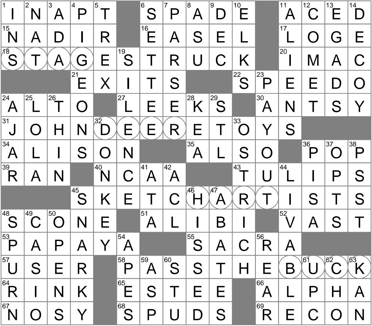 Ill fitting Crossword Clue Archives LAXCrossword