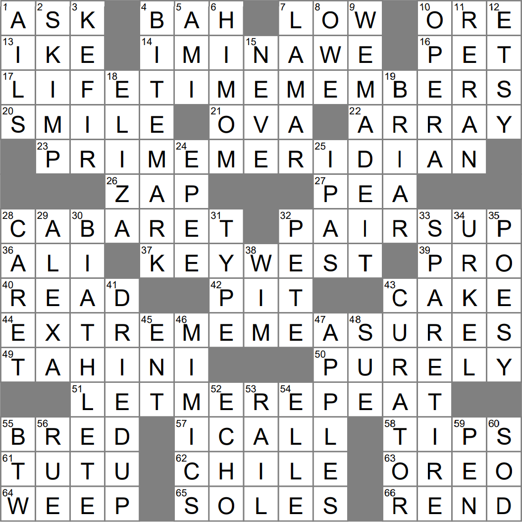 Impressive Spread Crossword Clue Archives LAXCrossword