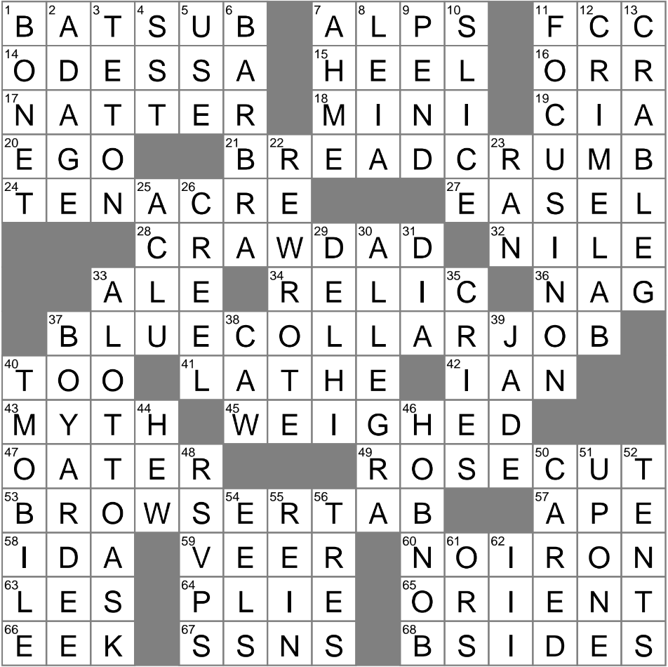 Like A Small Orchard Perhaps Crossword Clue Archives LAXCrossword