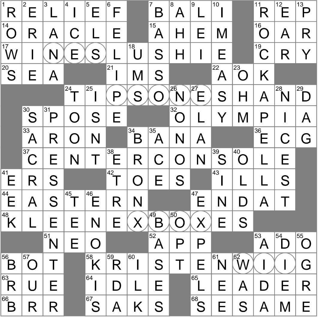 Low Rumbler Crossword Clue Archives LAXCrossword
