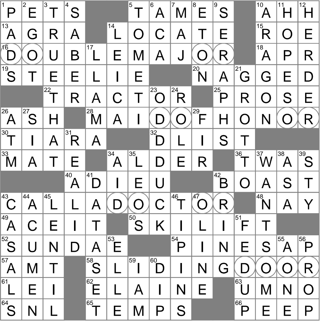 One May Begin Who s Got Two Thumbs And Crossword Clue Archives LAXCrossword