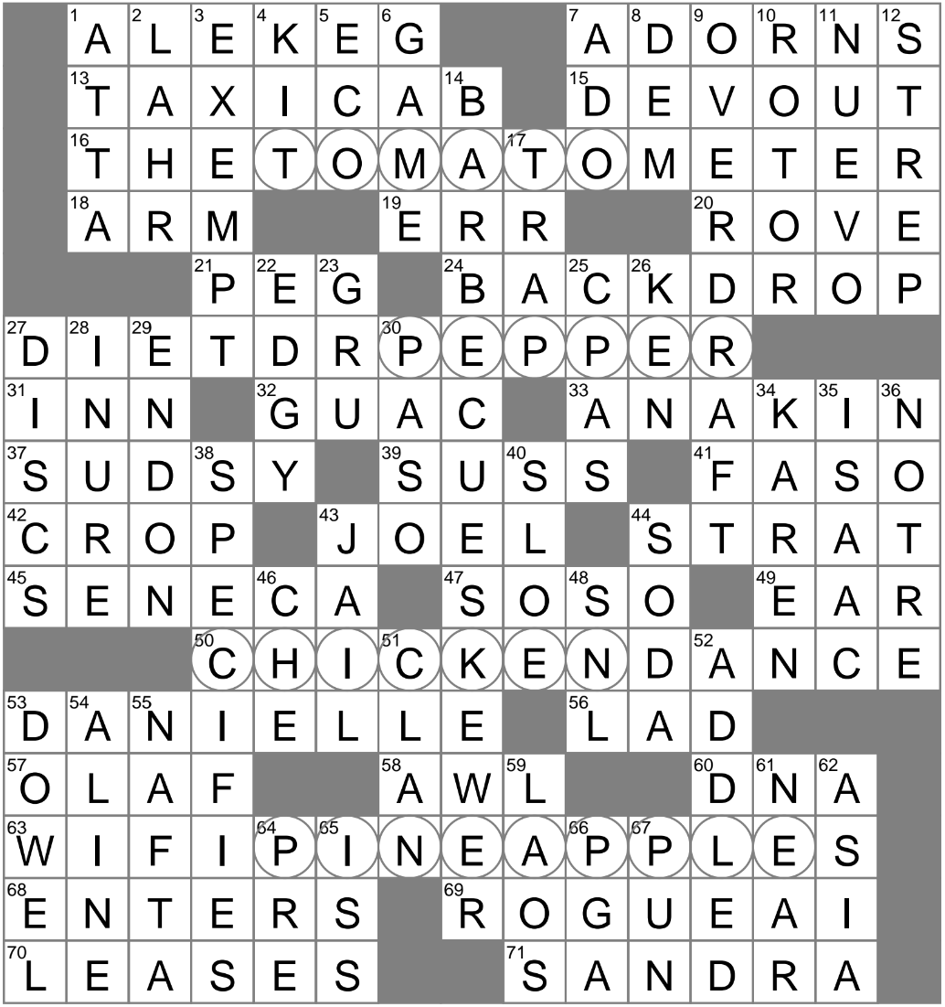Pub Delivery Crossword Clue Archives LAXCrossword