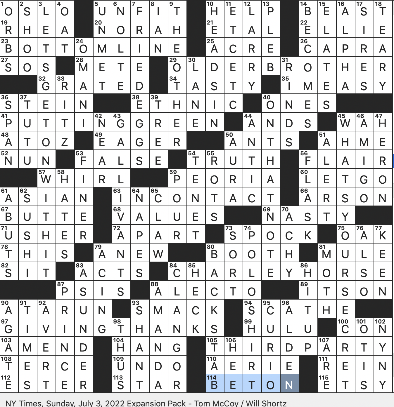 Rex Parker Does The NYT Crossword Puzzle Color Of The Owl And The Pussy cat s Boat SUN 7 3 22 Last Name Of The Boxcar Children In Children s Literature Rathskeller Decoration 