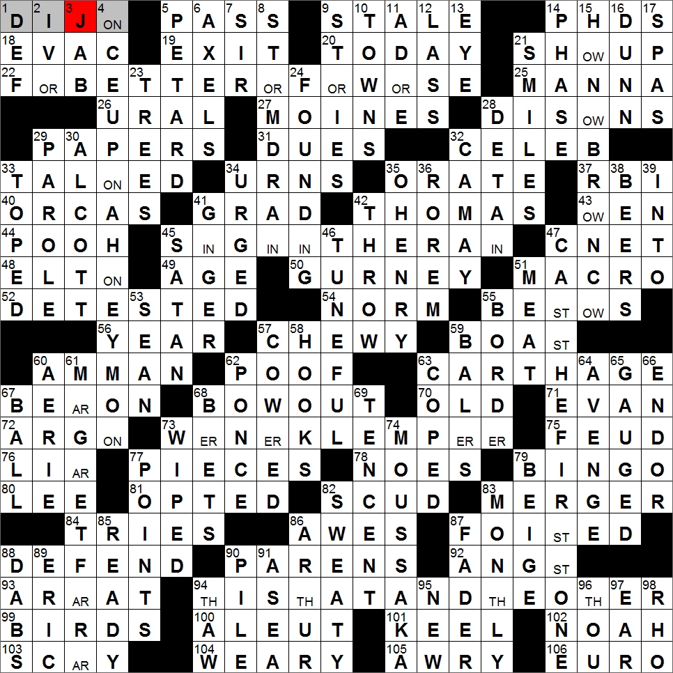 crossword clue english poet