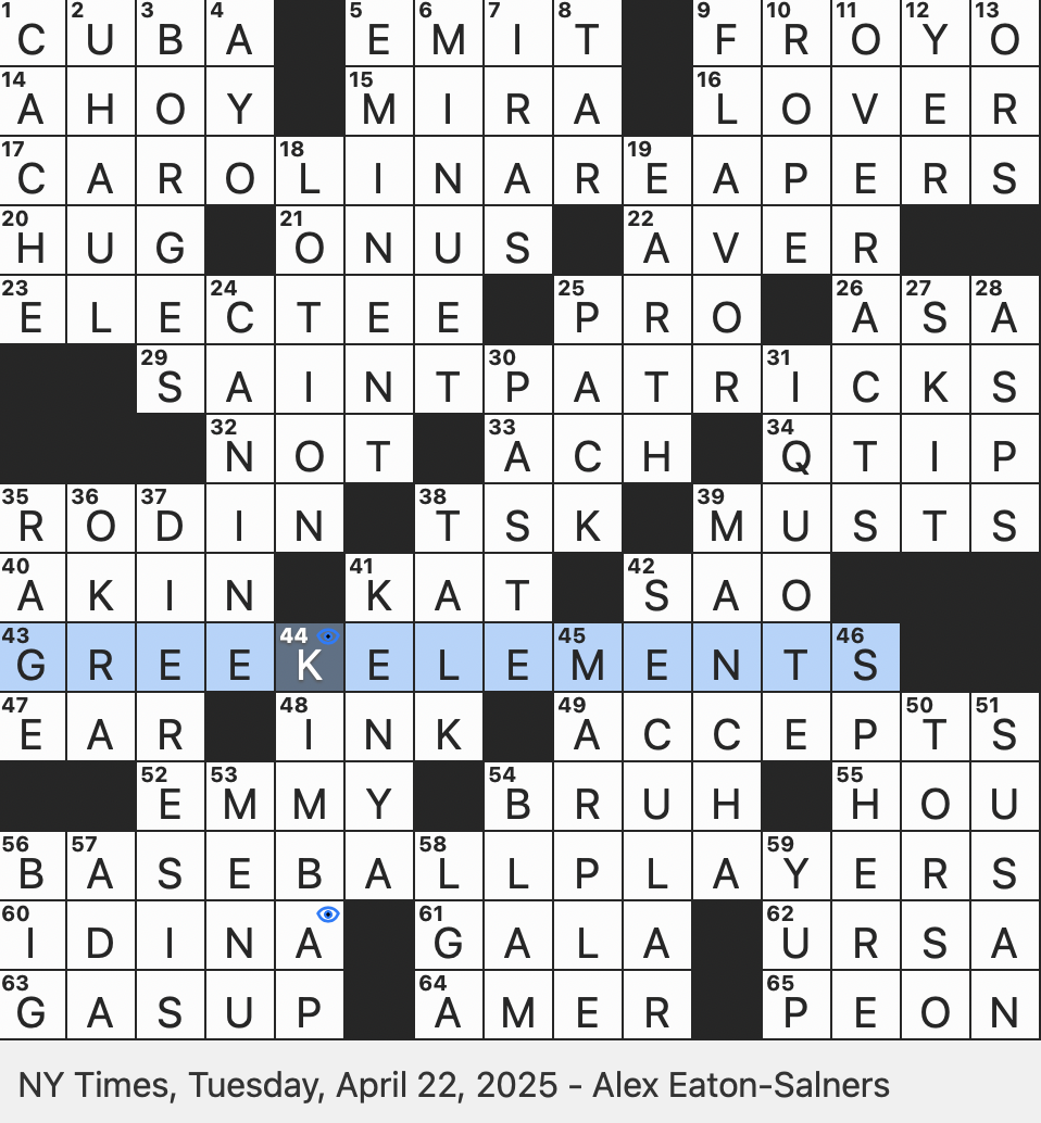 Rex Parker Does The NYT Crossword Puzzle Korean Dish Similar To Sushi Rolls TUE 4 22 25 Stately French Dance Or Its Accompanying Music Feature Of The Bront Sisters But Not