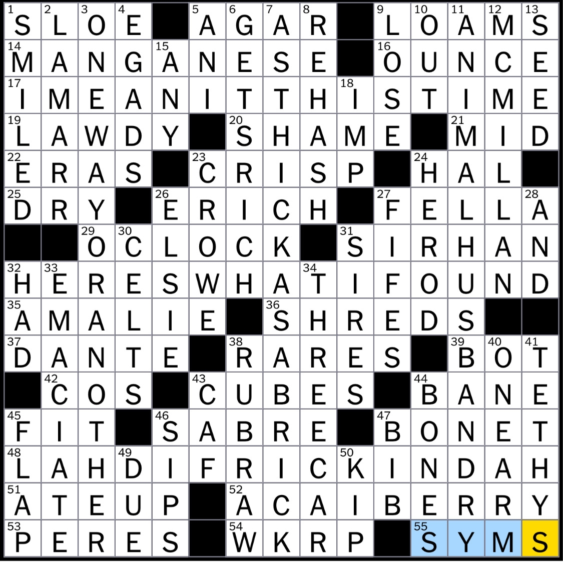 critic often crossword clue