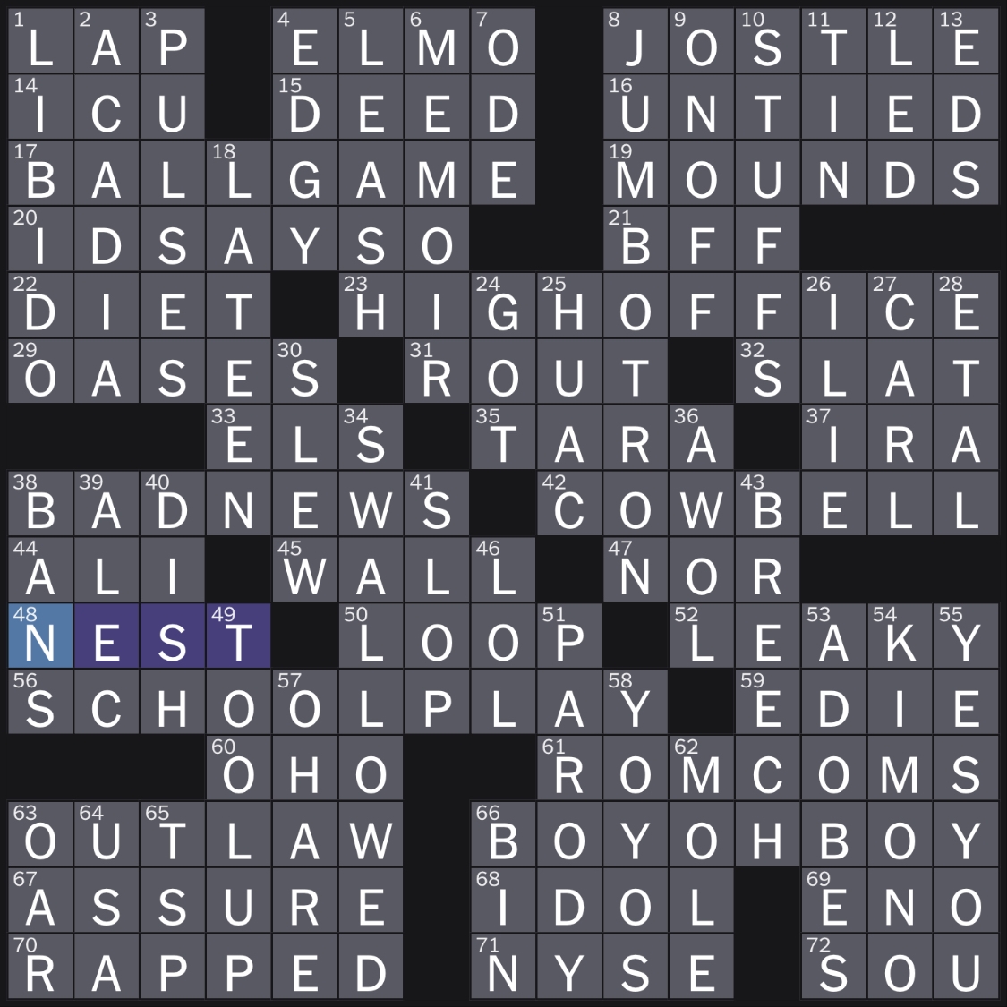 Rex Parker Does The NYT Crossword Puzzle Orange nosed Muppet MON 4 20 20 Not Watertight Giant sized TV As In A Stadium Rhythmic Heartbeats Gulped Down Performed Some Hip hop