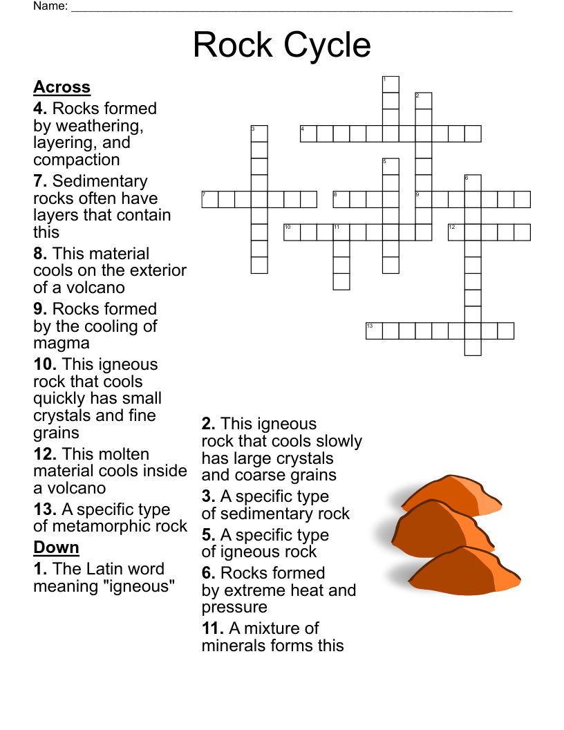 Rock Cycle Crossword WordMint