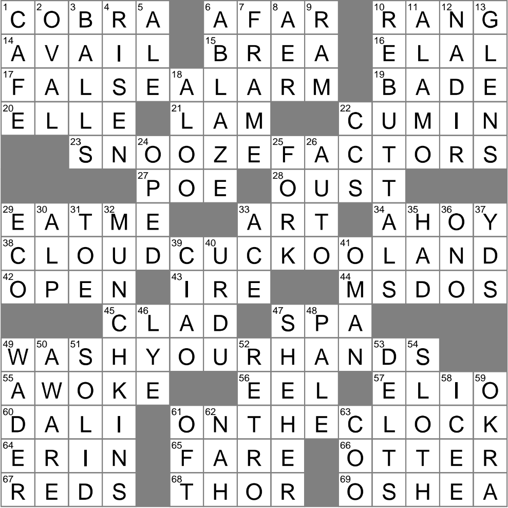 Shorebird Crossword Clue Archives LAXCrossword