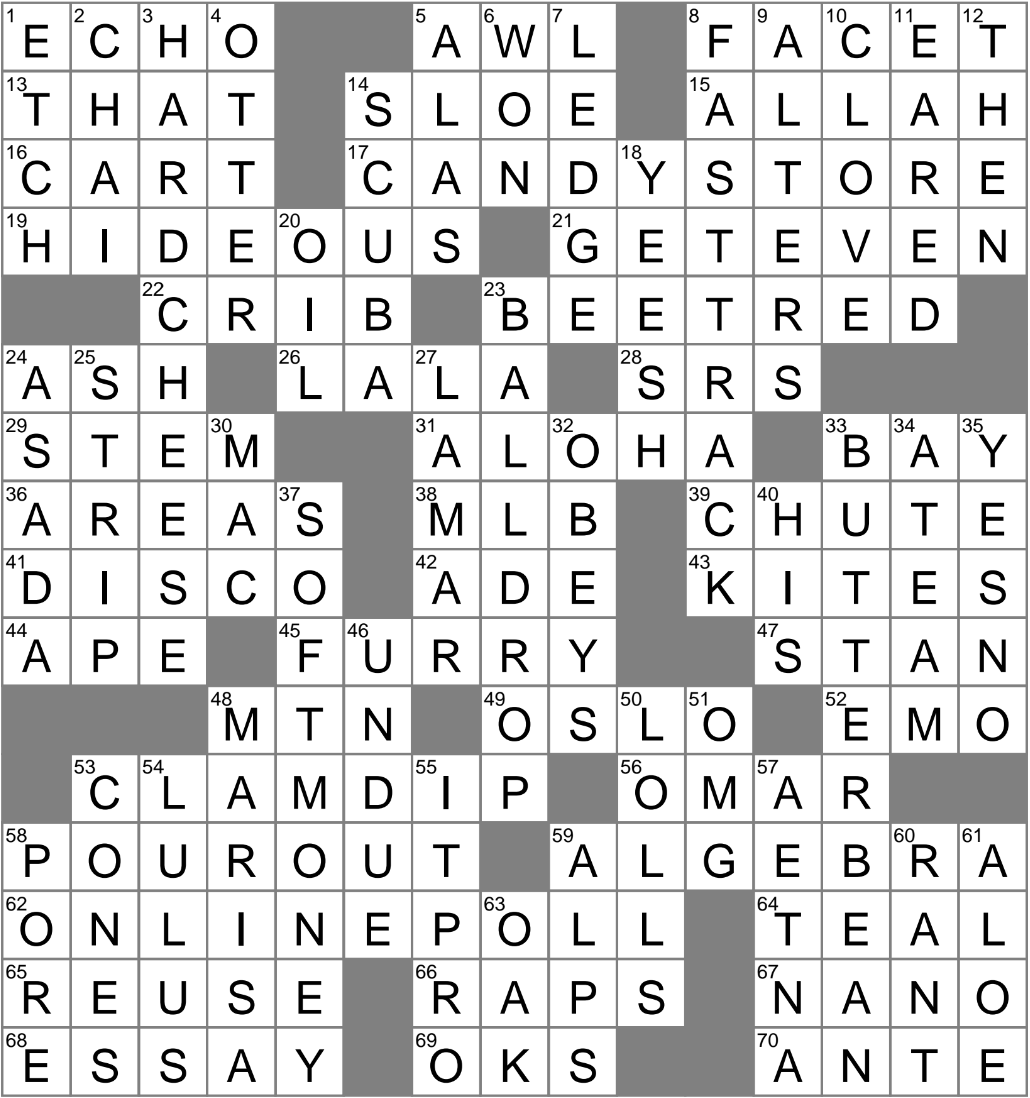 Sound Softened By Acoustic Foam Crossword Clue Archives LAXCrossword