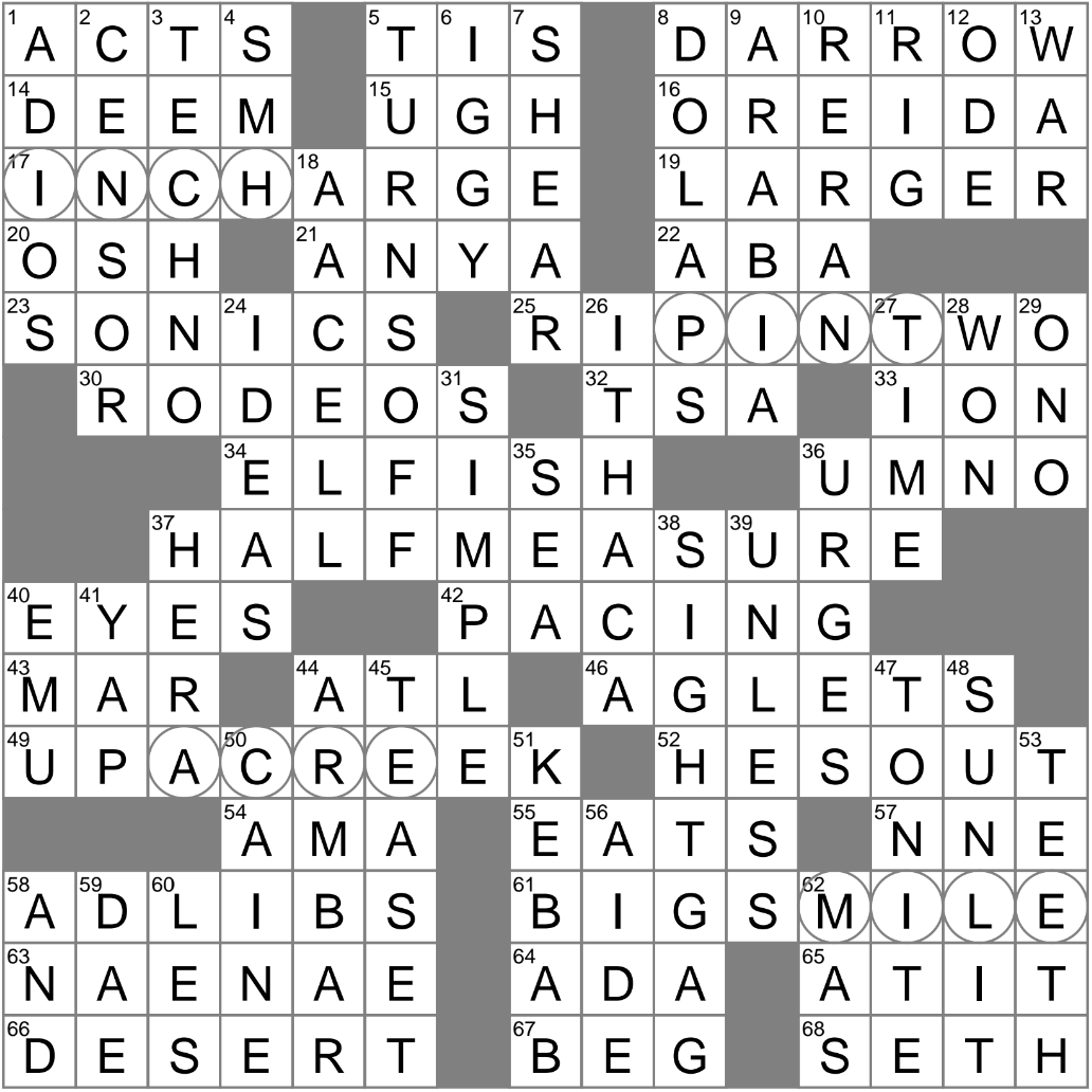 Start Of A Kids Clothing Line Name Crossword Clue Archives LAXCrossword