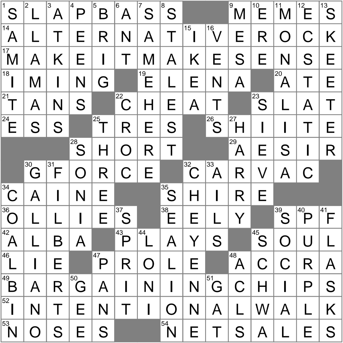 Tool Used To Go Suck A Lemon Crossword Clue Archives LAXCrossword