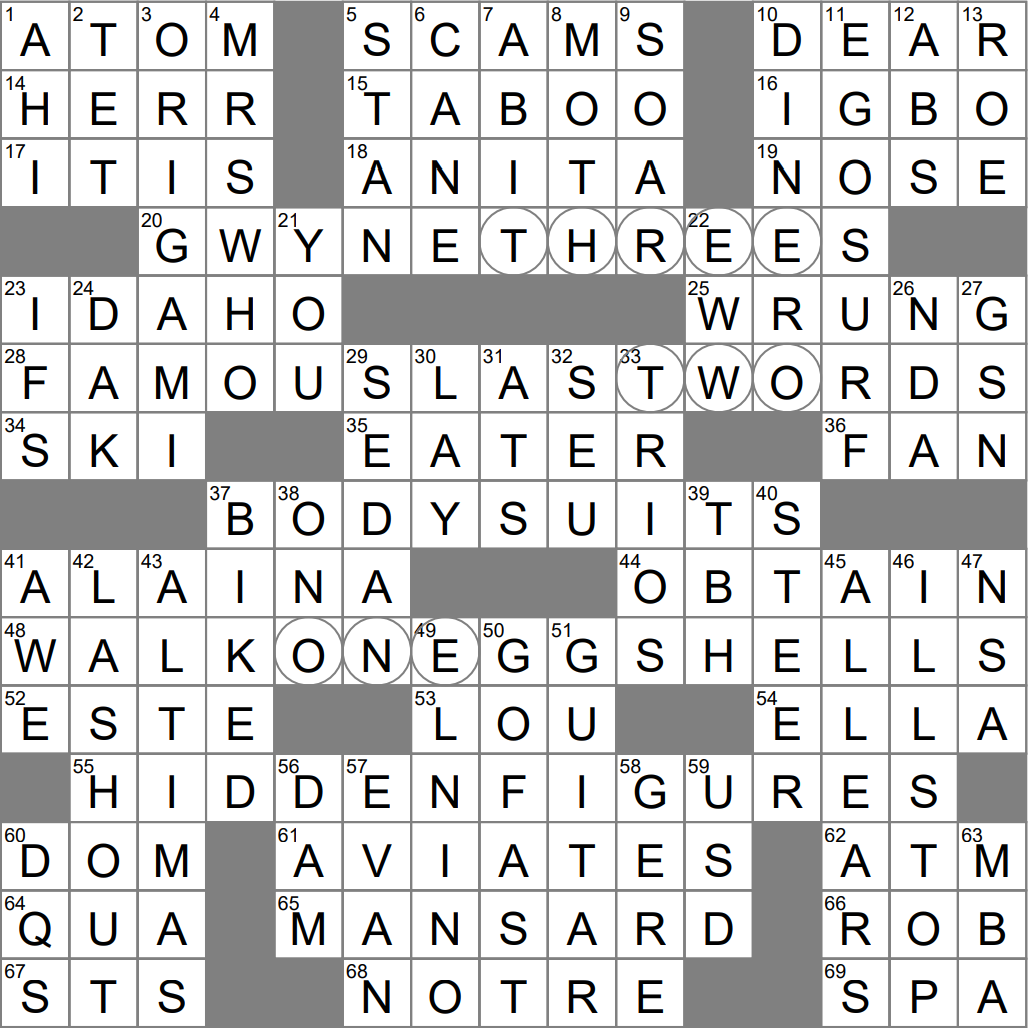 Try To Find Oneself Crossword Clue Archives LAXCrossword