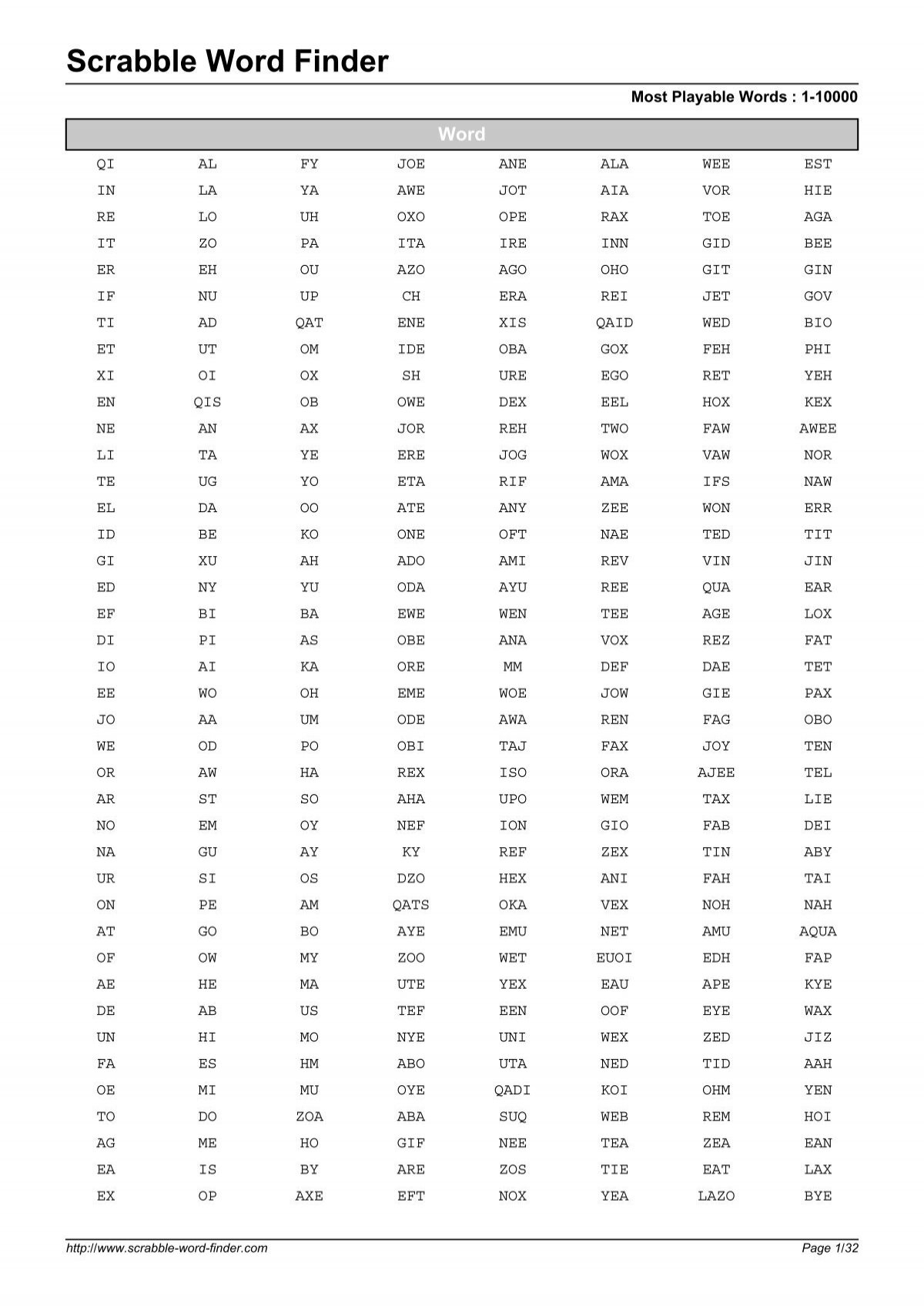 Word List Scrabble Word Finder