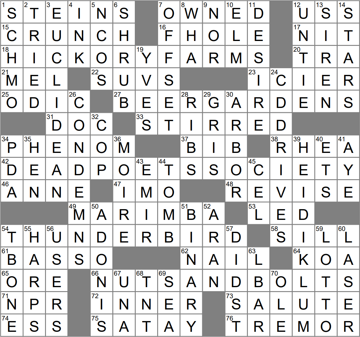 Xylophone Kin Crossword Clue Archives LAXCrossword