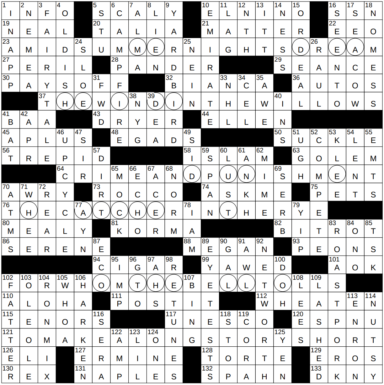 0115 23 NY Times Crossword 15 Jan 23 Sunday NYXCrossword 0115 23 NY Times Crossword 15 Jan 23 Sunday NYXCrossword