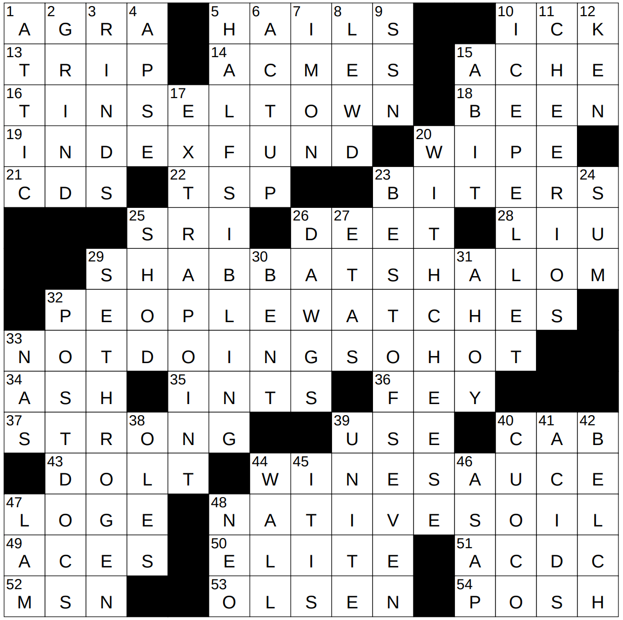 0121 23 NY Times Crossword 21 Jan 23 Saturday NYXCrossword