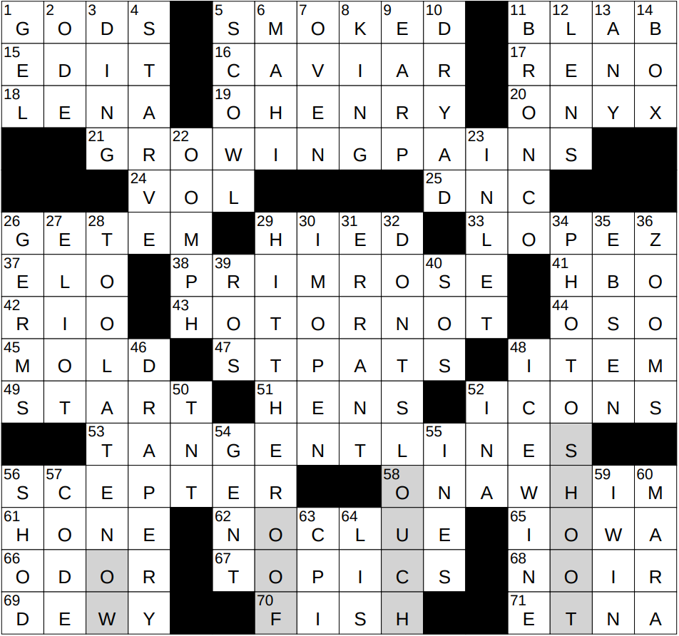 0429 25 NY Times Crossword 29 Apr 25 Tuesday NYXCrossword