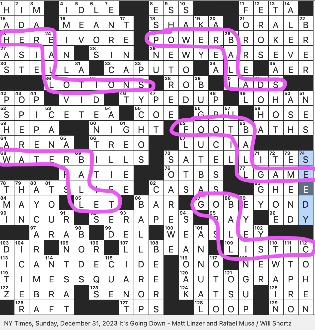 loose fellow crossword clue