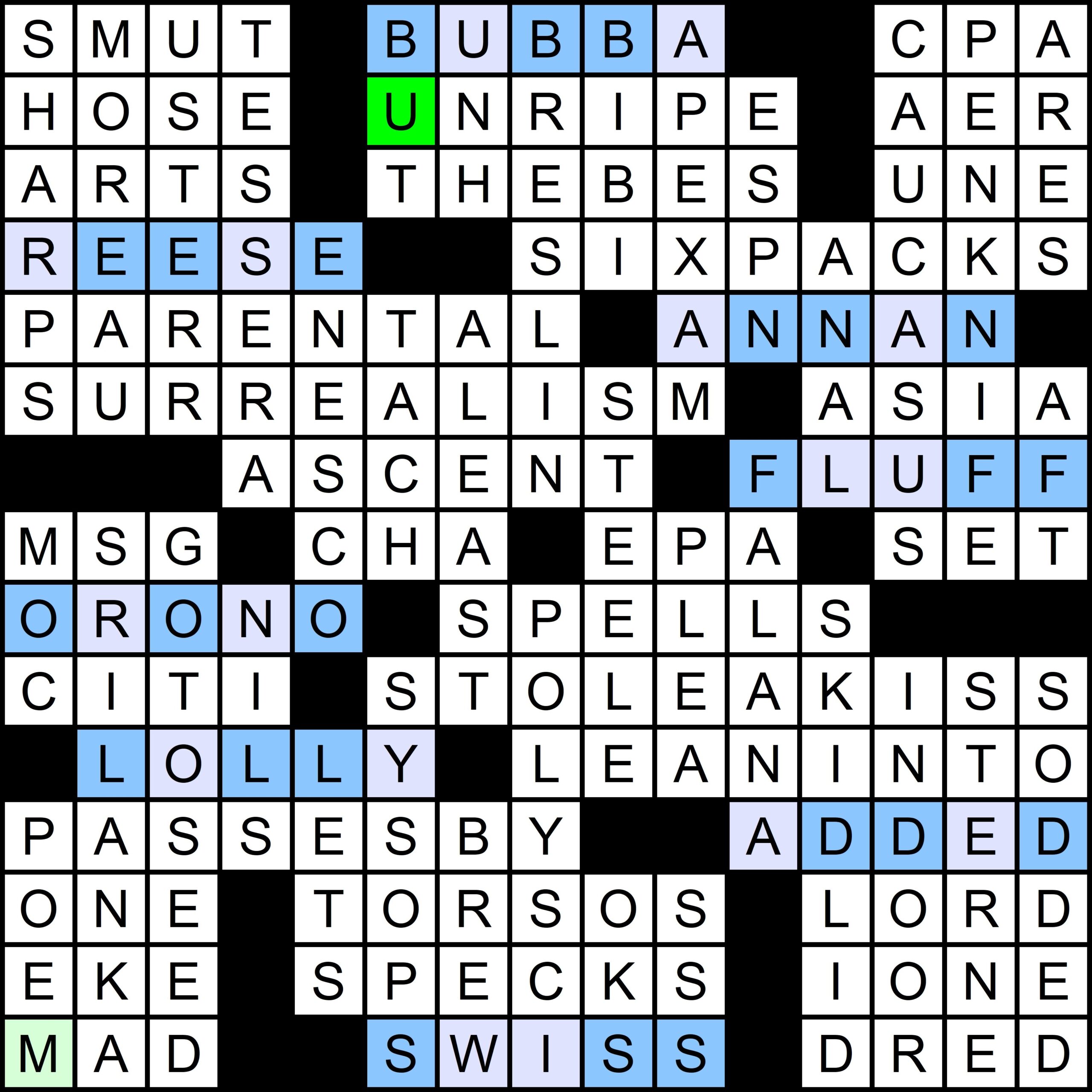 2024 Mega Meta Mamma Mia Solution Muller Monthly Music Meta 2024 Mega Meta Mamma Mia Solution Muller Monthly Music Meta