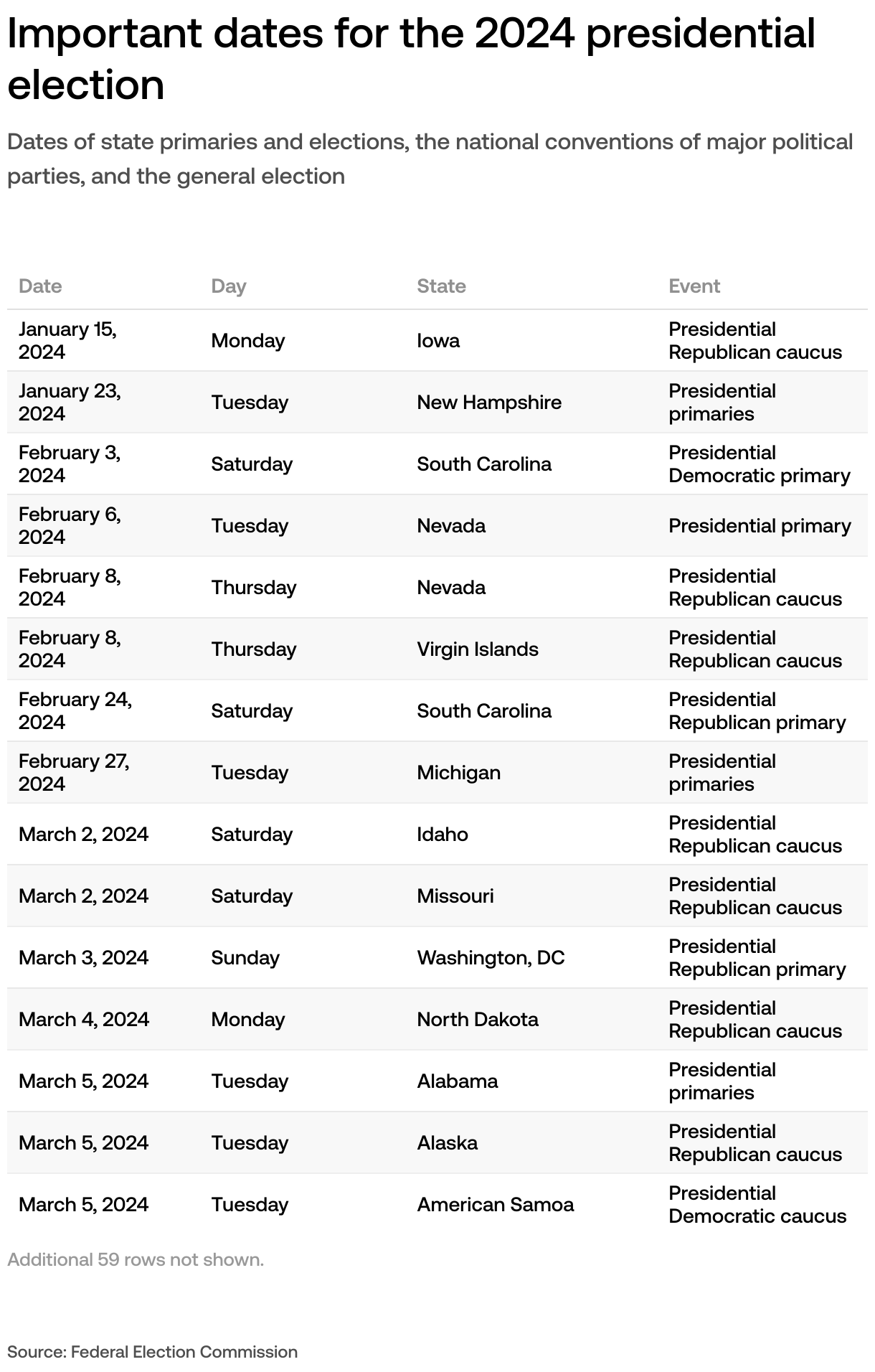 2024 Presidential Election Psychic Predictions Insights