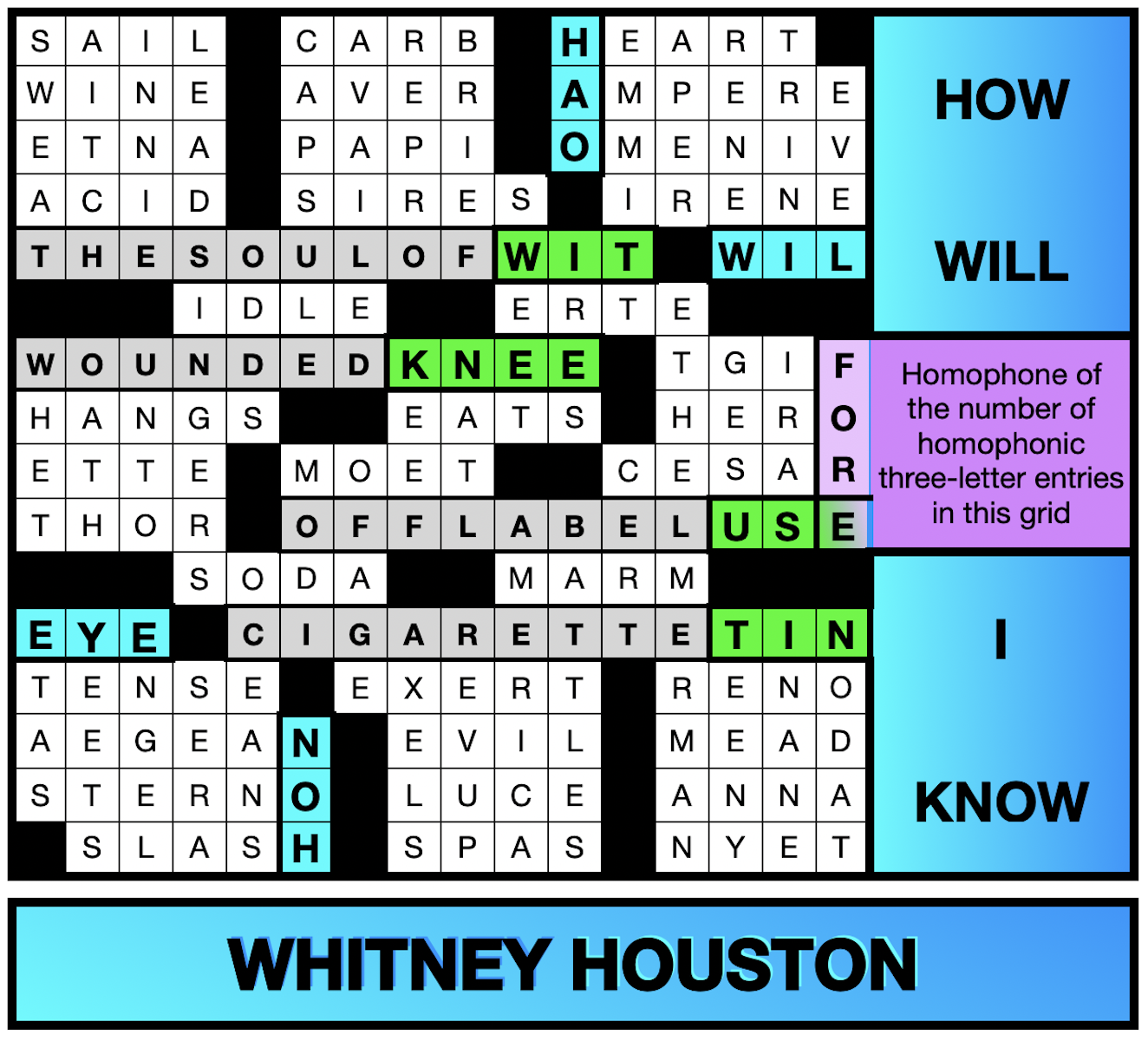 singer tori crossword clue