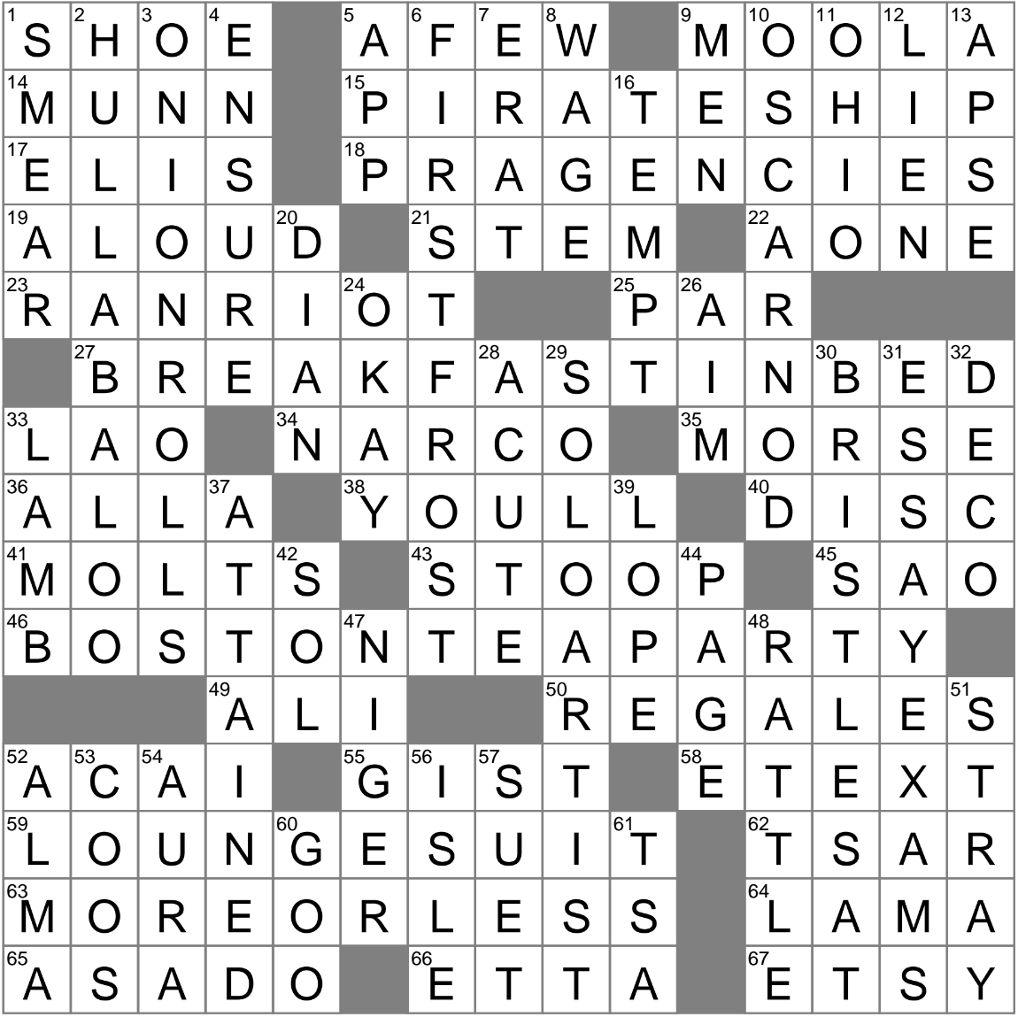 Acronym To Which An A Is Sometimes Added Crossword Clue Archives LAXCrossword