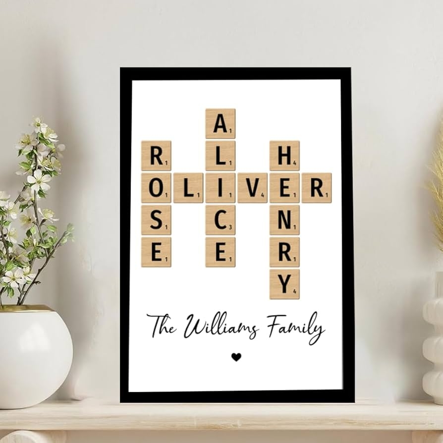 Amazon Famitrendz Crossword Family Name Puzzle Wall Decor Personalized Poster Canvas Frame Custom Letter Tile Print Unique Idea Christmas Decor Home Kitchen