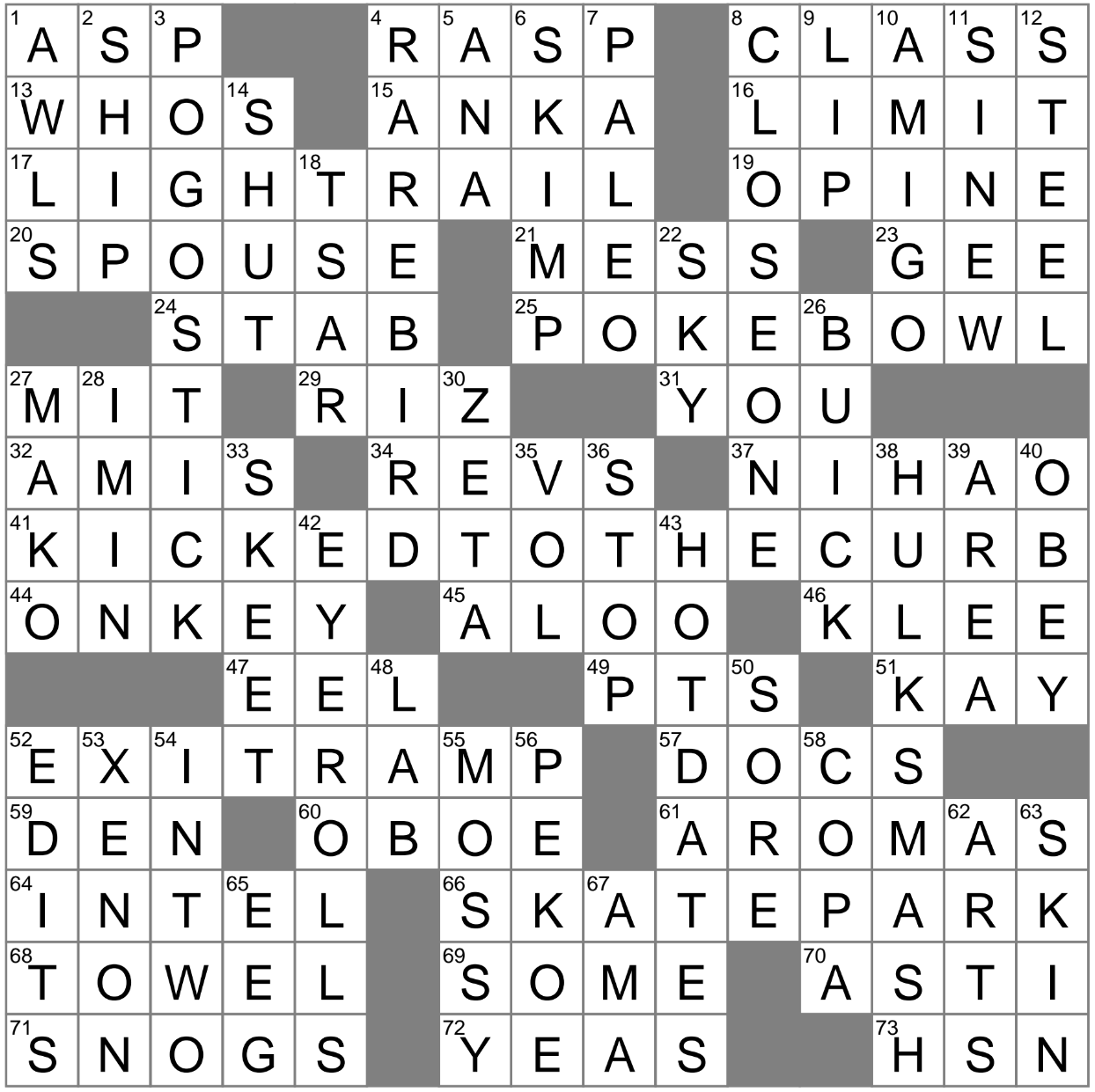 Angry Shout From A Green Avenger Crossword Clue Archives LAXCrossword