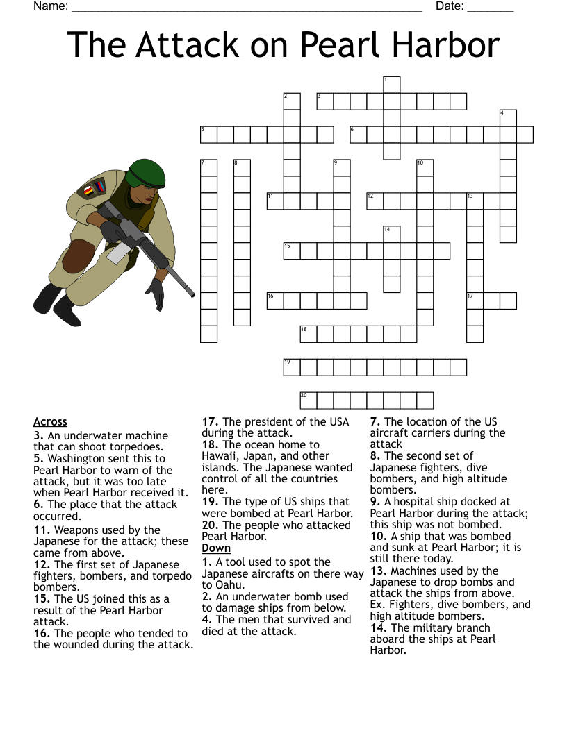 Bombing Attack Crossword Clue