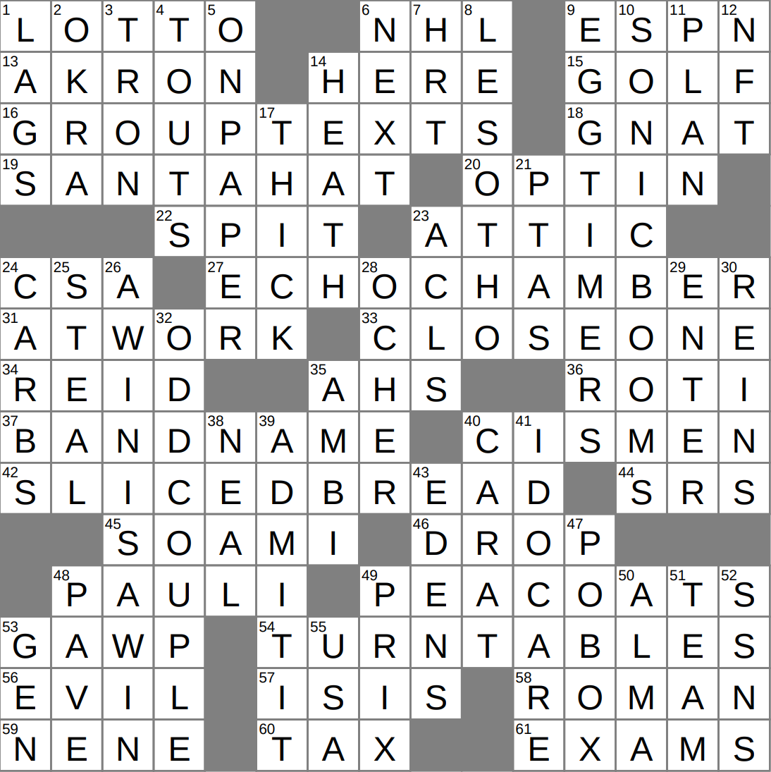 Check All The Boxes Say Crossword Clue Archives LAXCrossword