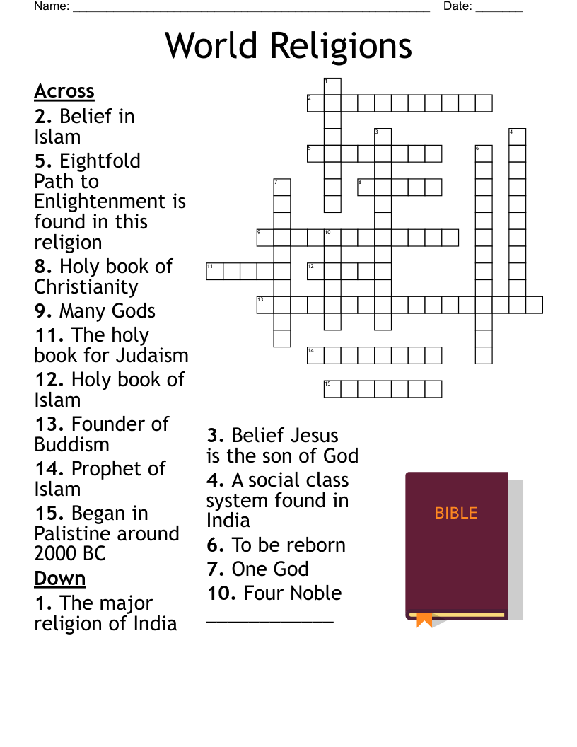 Core Beliefs In Islam Crossword WordMint