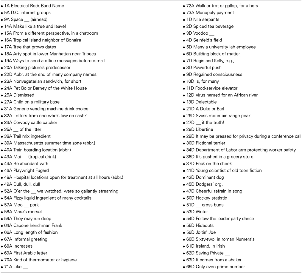 Crossword Answer Court Justices First Name On Supreme Court Crossword Clue Frontiers Crossword Expertise As Recognitional