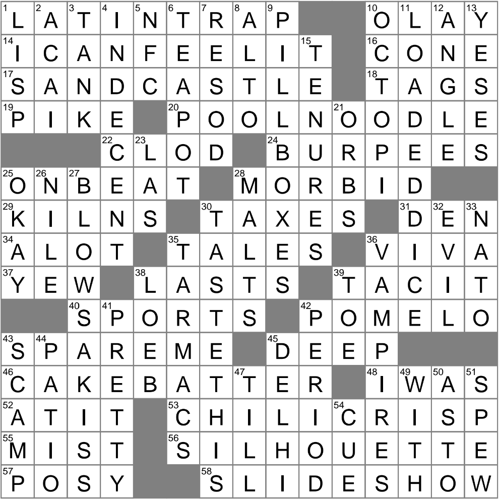 Digs At The Beach Crossword Clue Archives LAXCrossword